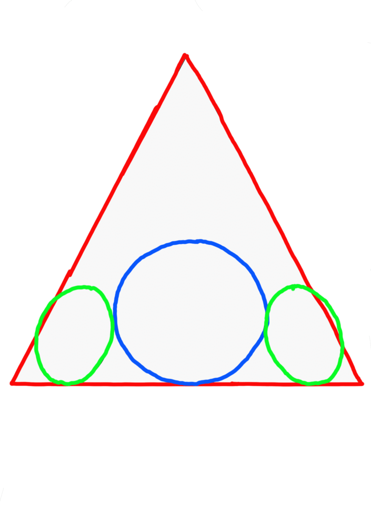 Figure 1 - The Art of Lester West Figure 1: This is sketching a nose of a person looking at us using simple shapes; where the red triangle is the base of the nose, the blue circle is the tip and the green ovals are the nostrils.
