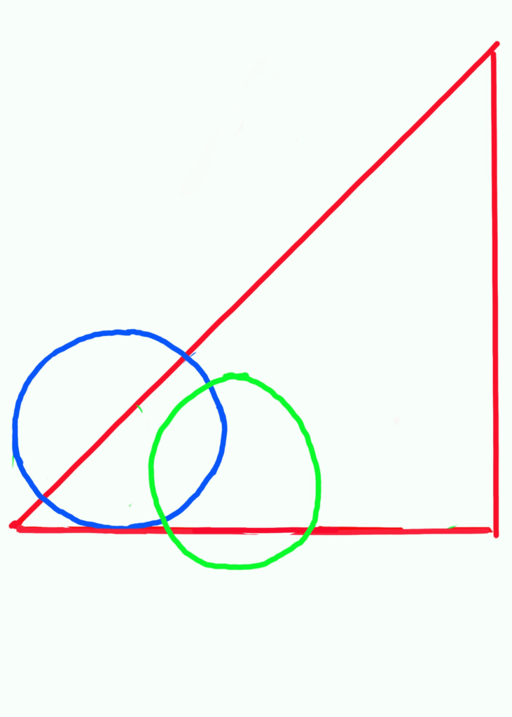 Figure 2 - The Art of Lester West Figure 2 This is sketching a nose of a person looking away from us (as in a profile view) using simple shapes; where the red triangle is the base of the nose, the blue circle is the tip and the green oval is the nostrils.