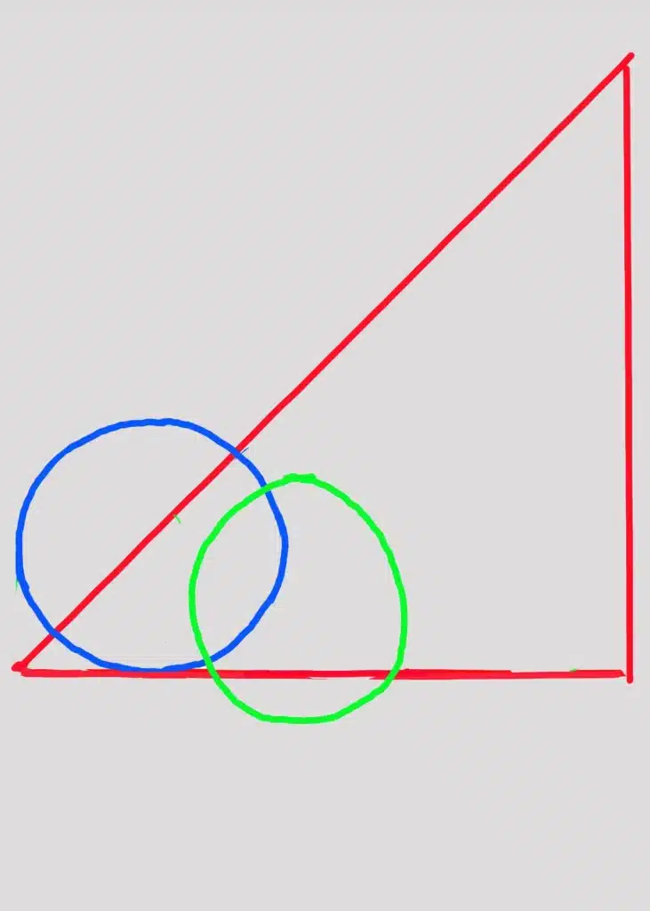 Figure 2: A geometric shaped nose as a profile using a red triangle, blue circle and one green oval.